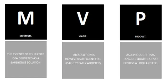 how-to-build-mvp.jpeg