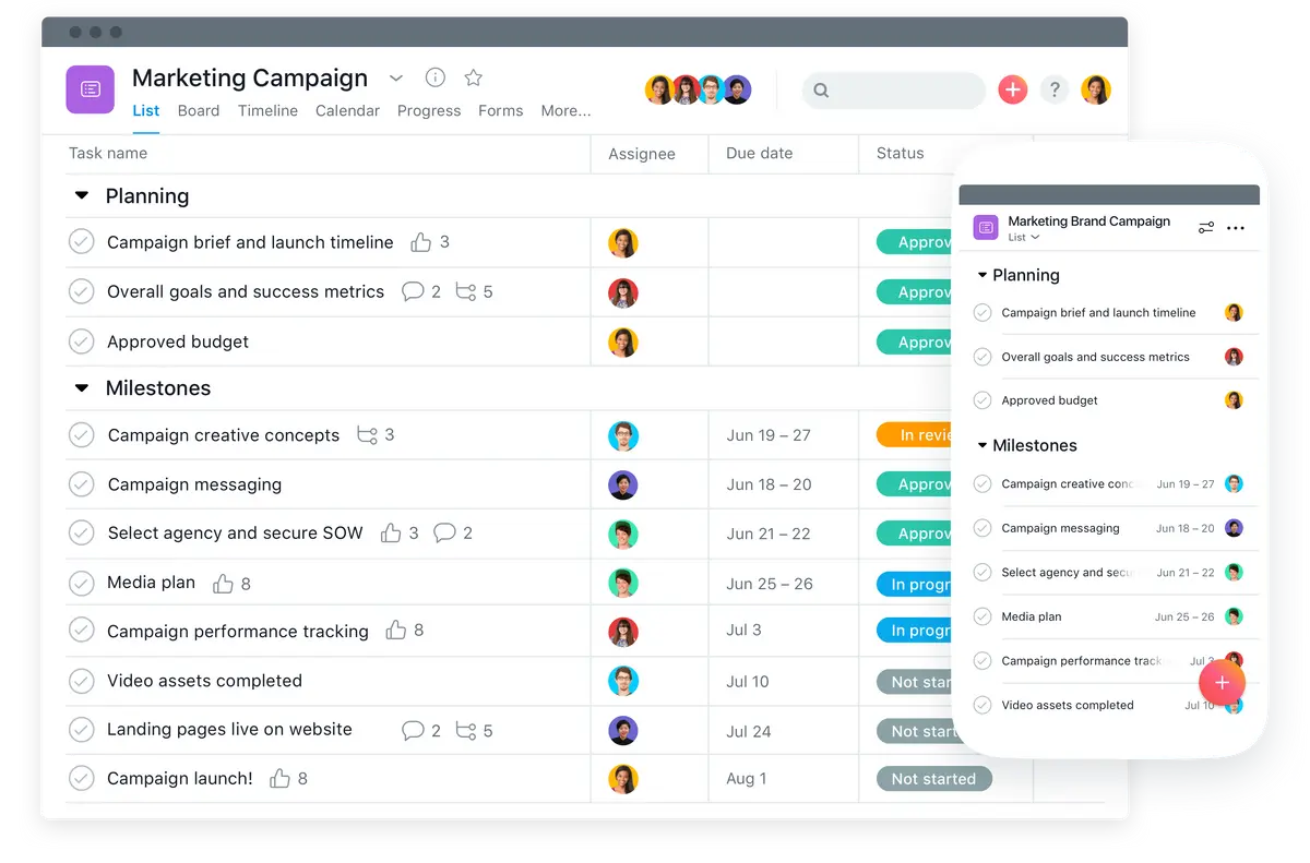 15 Fantastic SaaS ideas for your startup: Asana.png