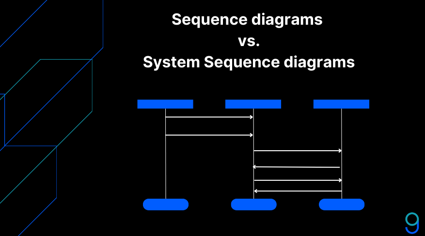 system-sequence-diagrams.png