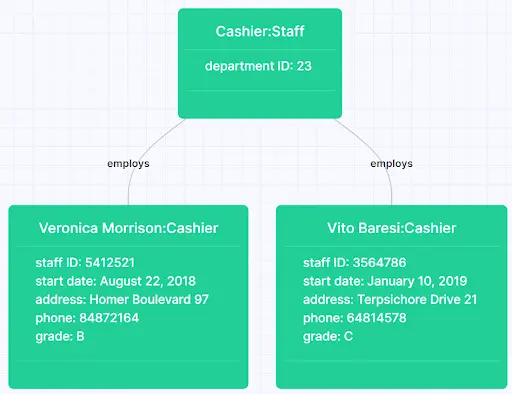 object diagram 14.png