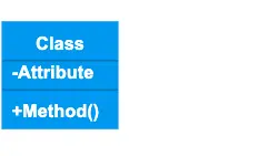 class diagram7.png