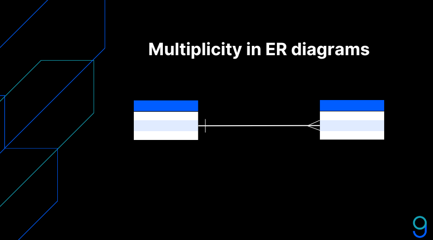 multiplicity-erd.png