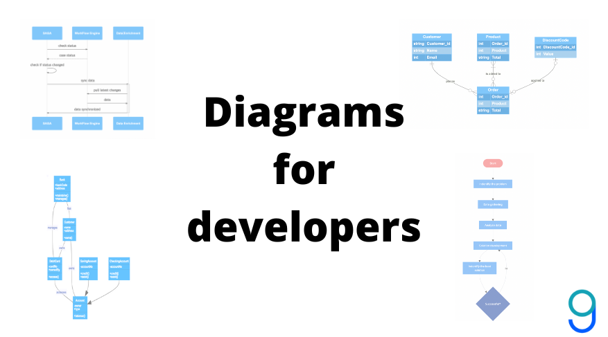 diagrams-for-developers.png