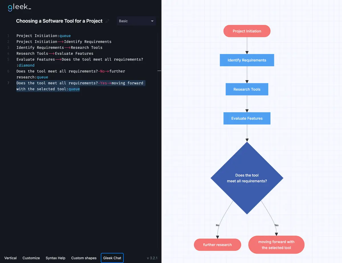 flowchart-decision-making-7.png