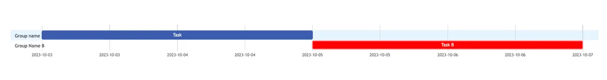 gantt-chart-8.2.png