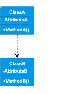 class diagram21.png