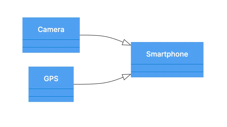 inheritance-class-diagram-4.png