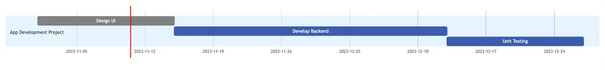 gc-appdev-4.1.png