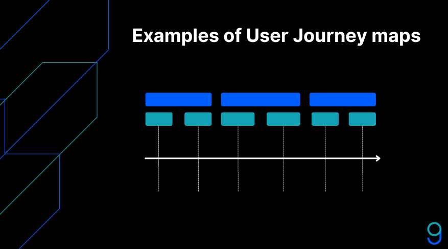 user-journey-maps.png