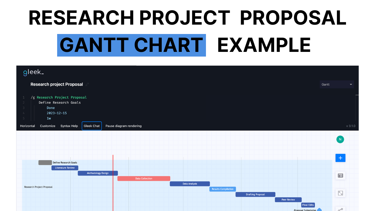 research-project-proposal-gantt.png