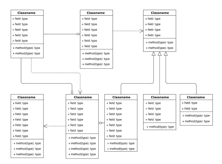 The story of Gleek diagramming tool.png