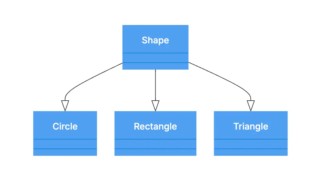 inheritance-class-diagram-2.png