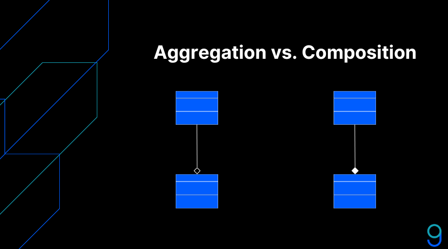 aggregation-vs-composition.png