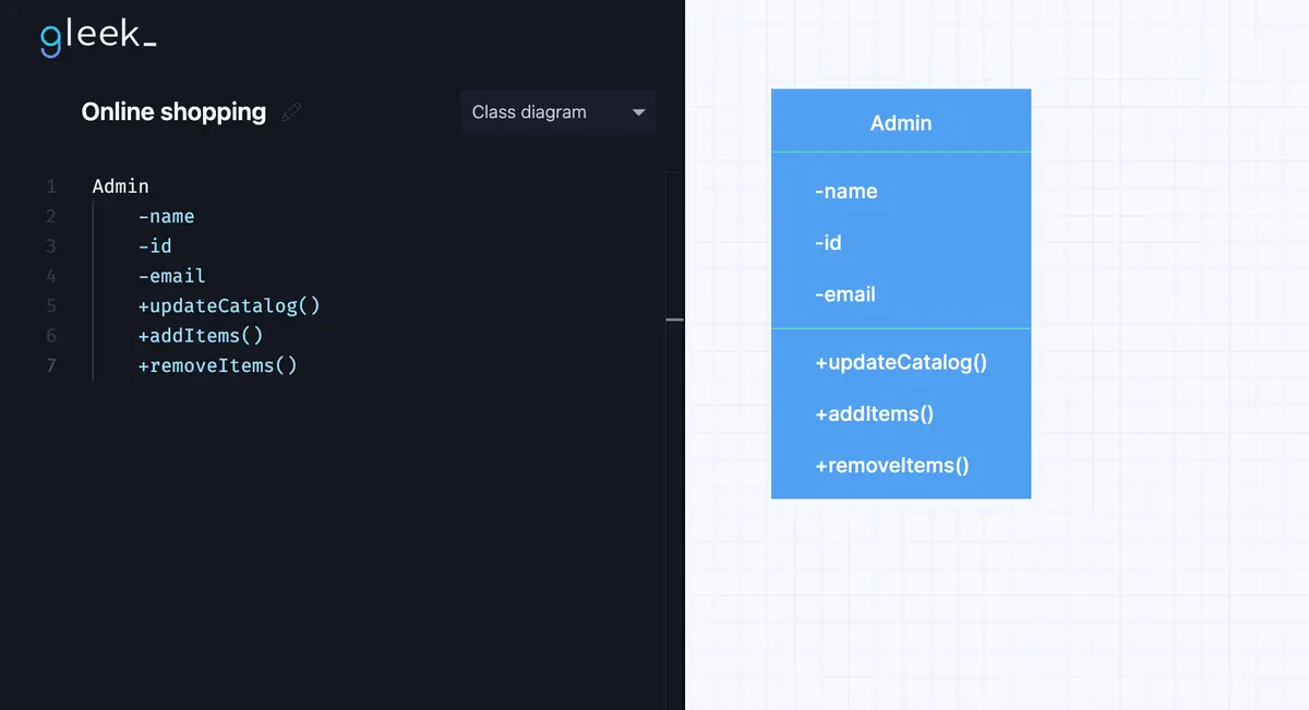 class-diagram-admin.png