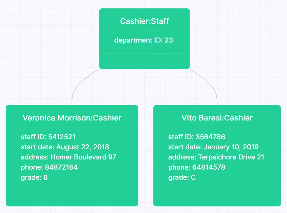 object diagram 12.png