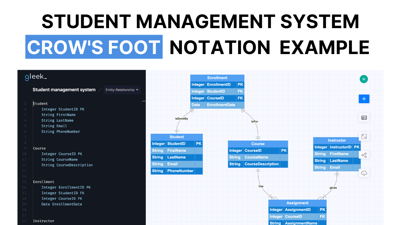 student-management-erd.png