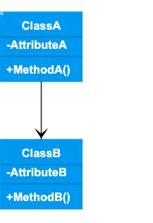 class diagram13.png