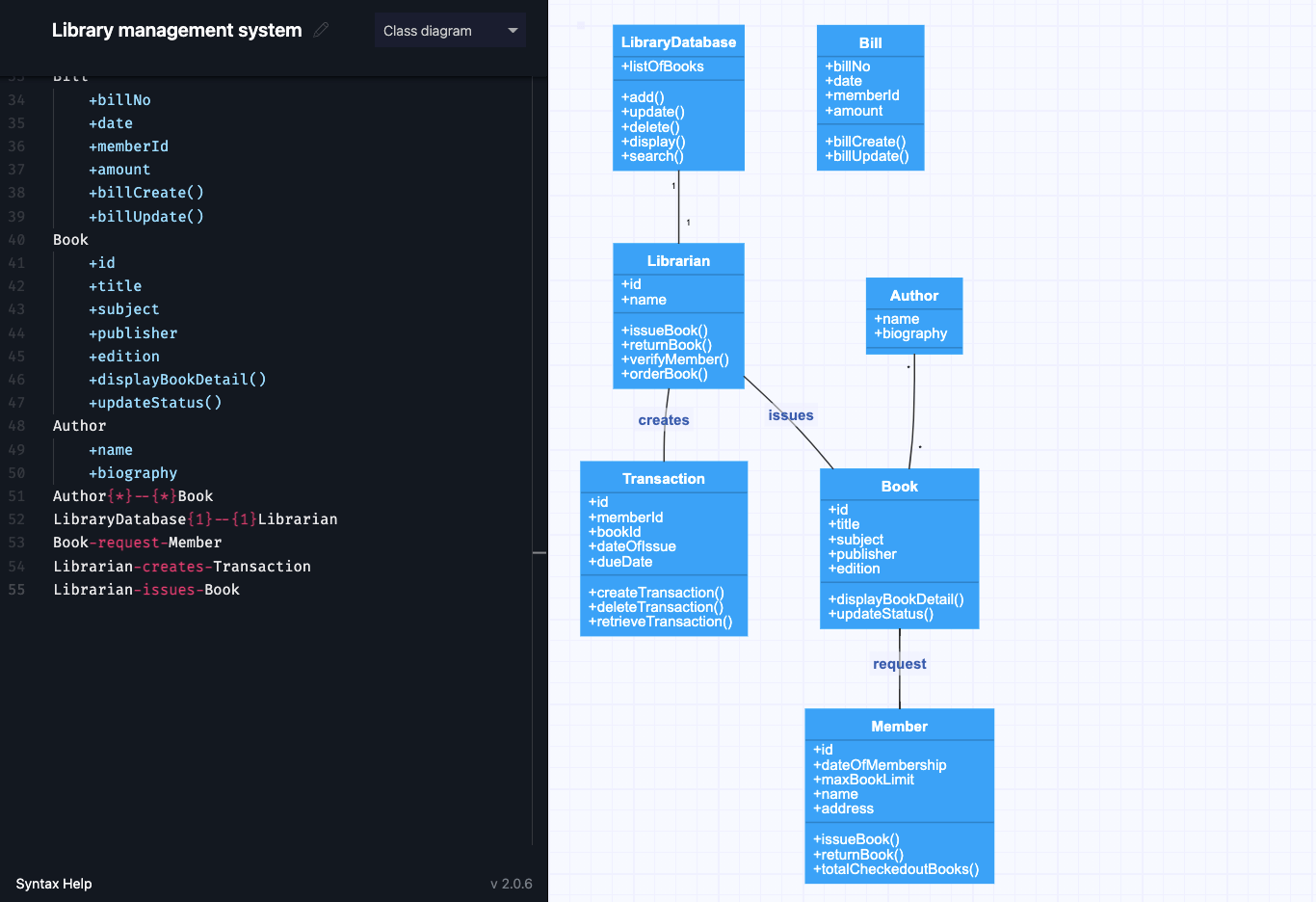 How Do We Create A Class Diagram For A Library Management System ...