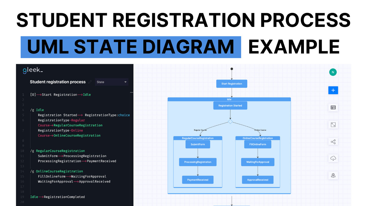 state-diagram-student-registration.png