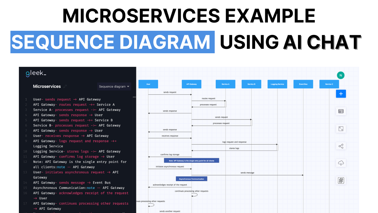 microservices-sequecne.png