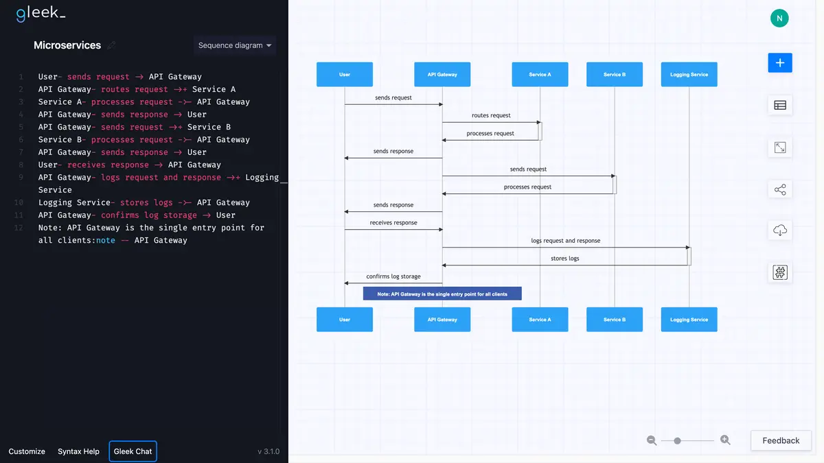 sequence-diagram-microservices-3.png