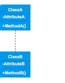 class diagram11.png