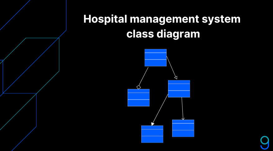 hospital-management-system-class.png