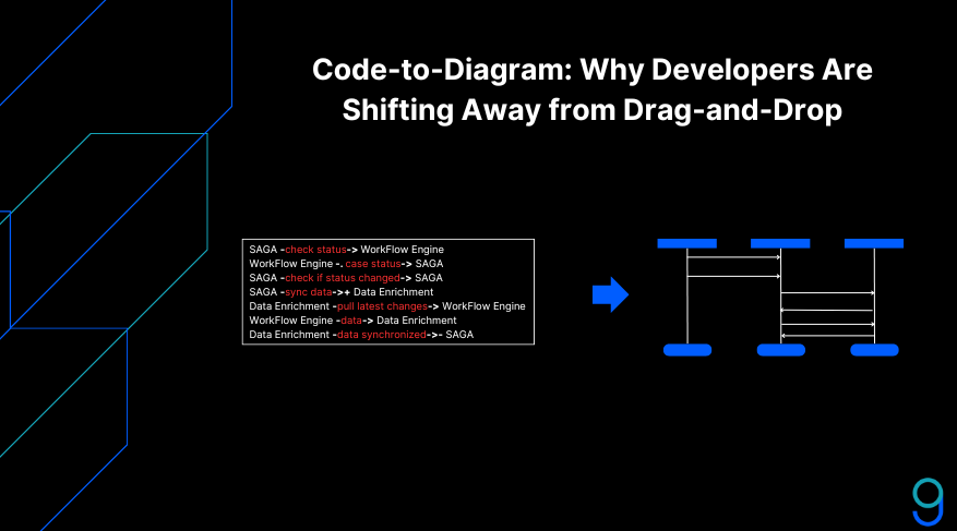 code-to-diagram.png