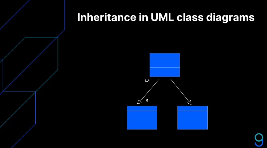 inheritance-in-class-diagram.png