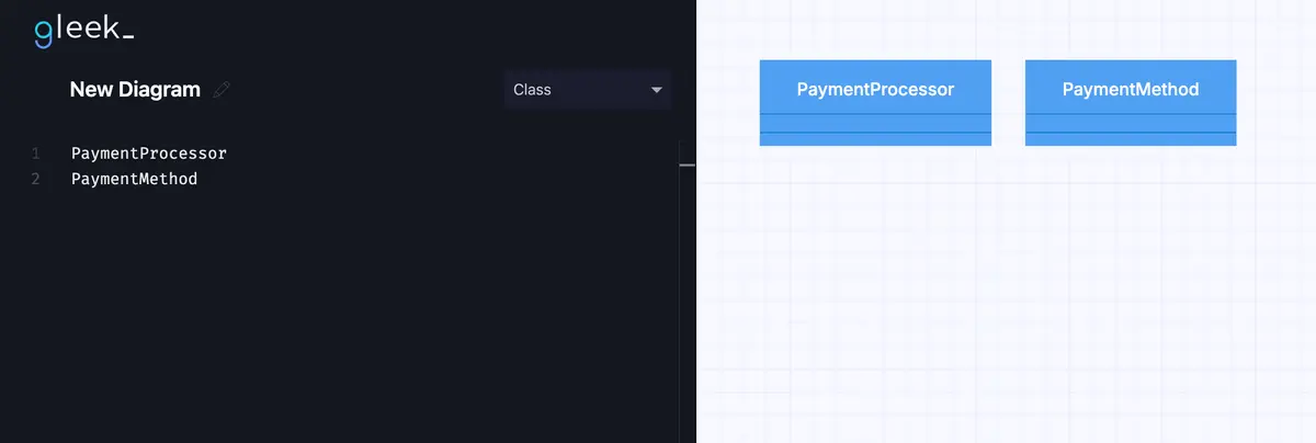 UML Dependency: Managing Relationships in Software Design | Gleek.io ...