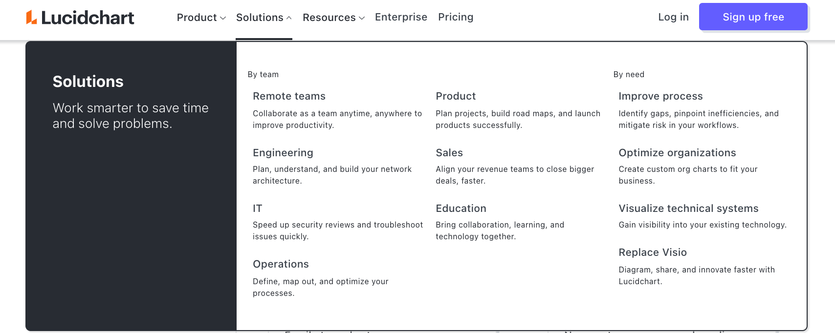 Lucidchart Vs Gliffy: A Detailed Comparison 2022 | Gleek | Gleek