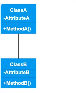 class diagram9.png