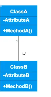 class diagram27.png