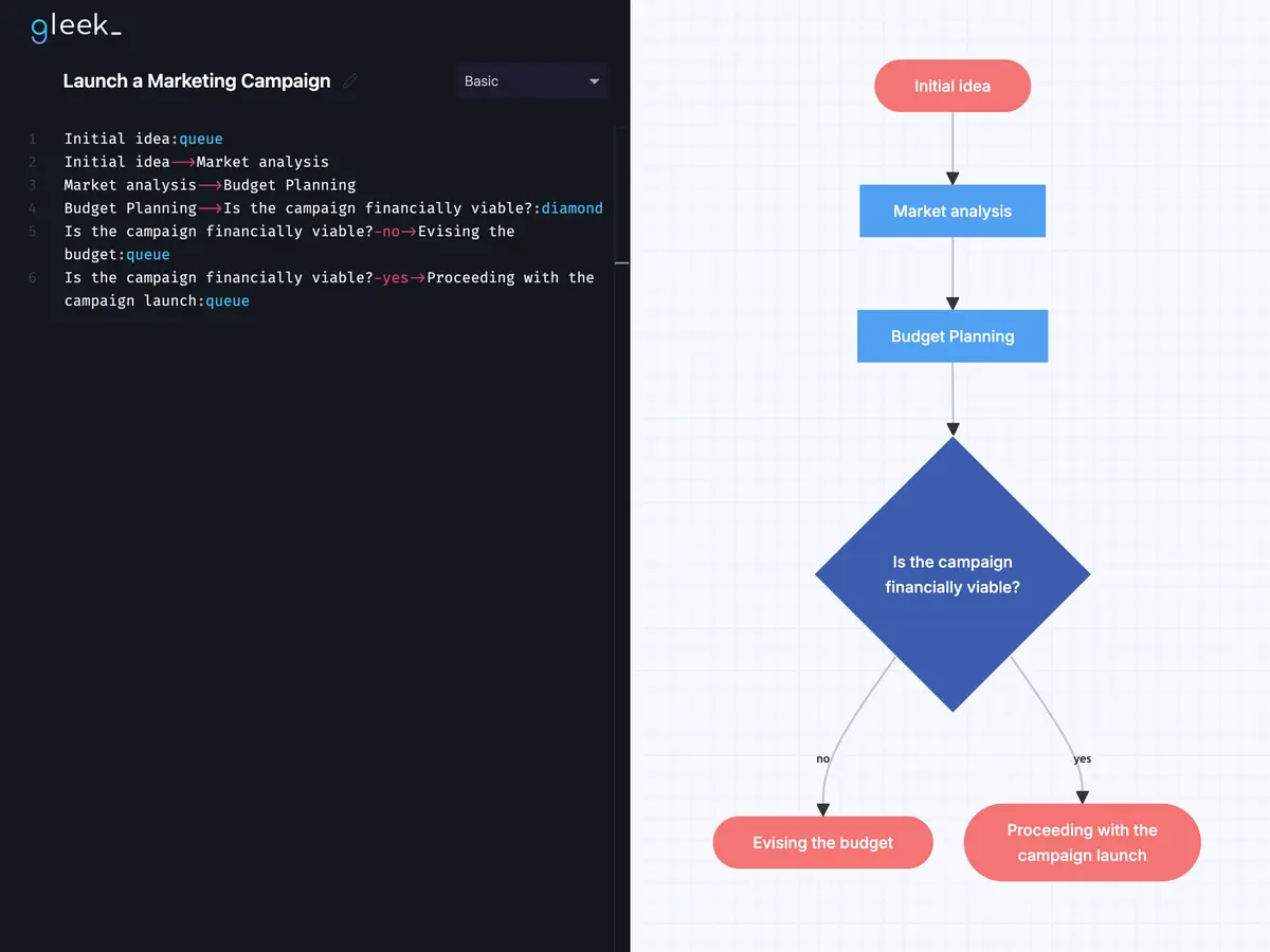 flowchart-decision-making-12.png